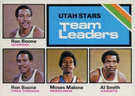 1975 Topps Utah Stars Team #286 Basketball Card