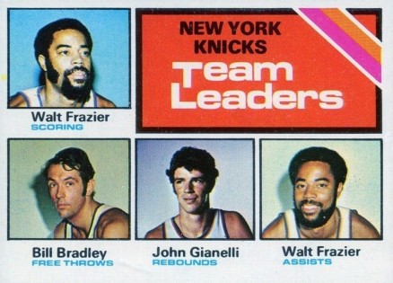 1975 Topps New York Knicks Team Leaders #128 Basketball Card