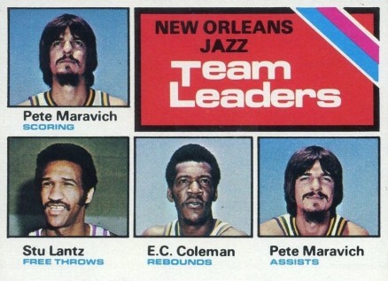 1975 Topps New Orleans Jazz Team Leaders #127 Basketball Card