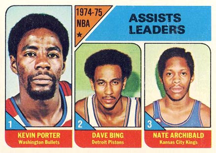1975 Topps NBA Assist Leaders #5 Basketball Card