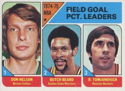 1975 Topps NBA Field Goal PCT. Leaders #2 Basketball Card