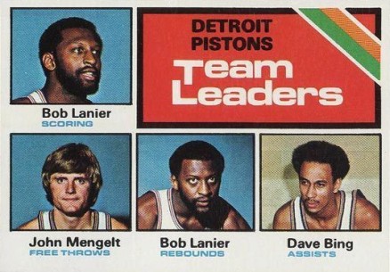 1975 Topps Detroit Pistons Team Leaders #121 Basketball Card
