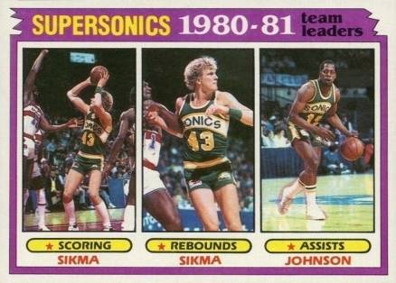 1981 Topps Sonics Team Leaders #64 Basketball Card