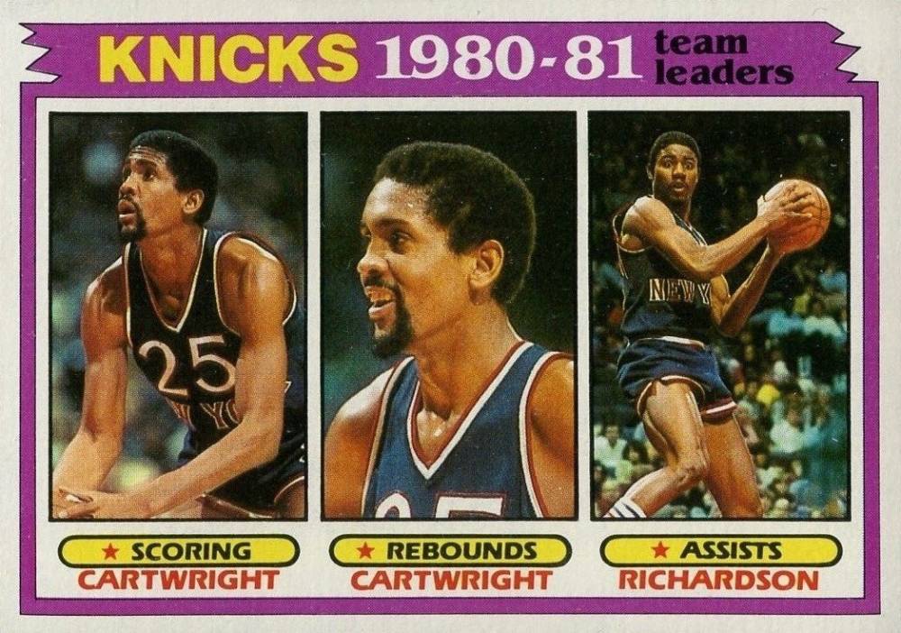 1981 Topps New York Knicks Team Leaders #58 Basketball Card