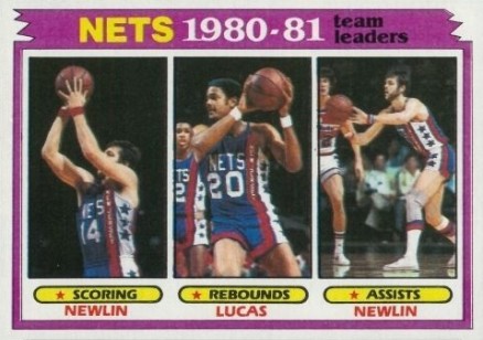 1981 Topps Nets Team Leaders #57 Basketball Card