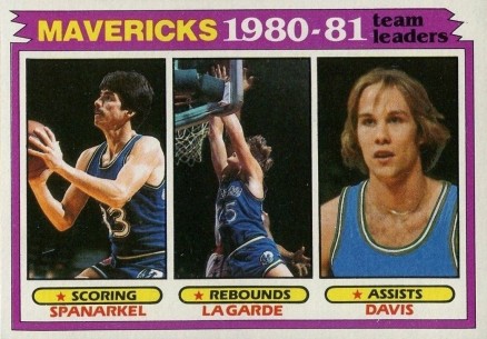 1981 Topps Mavericks Team Leaders #48 Basketball Card