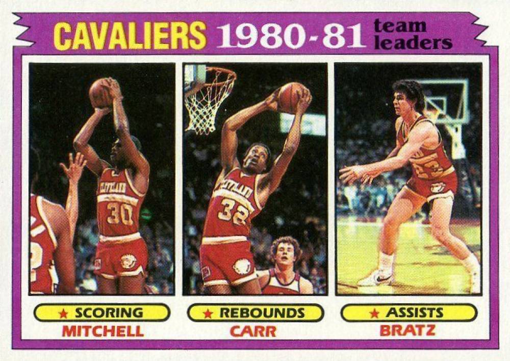 1981 Topps Cleveland Cavs Team Leaders #47 Basketball Card
