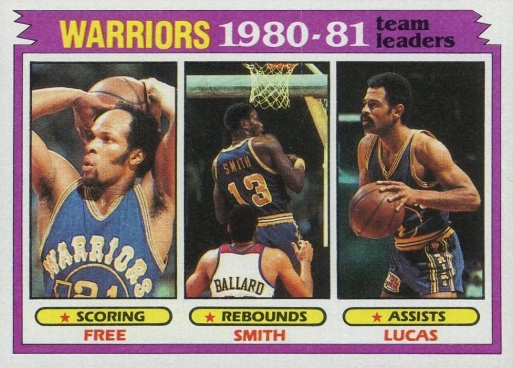 1981 Topps Golden State Team Leaders #51 Basketball Card