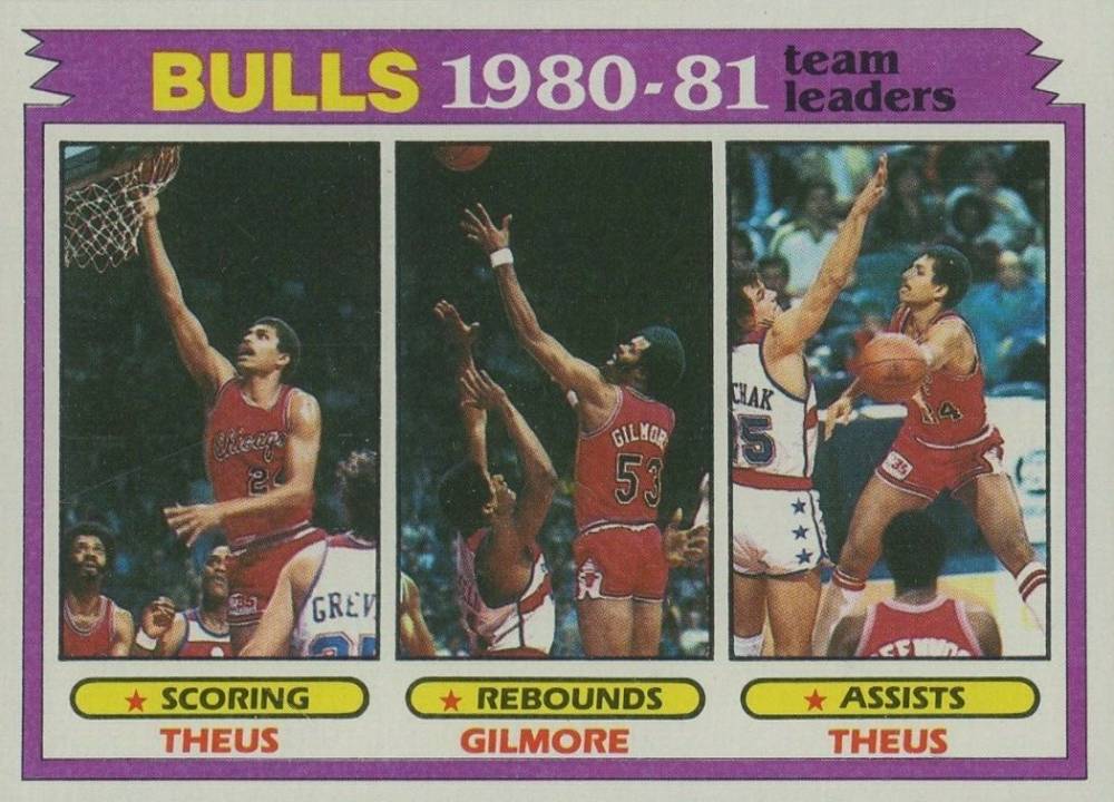1981 Topps Chicago Bulls Team Leaders #46 Basketball Card