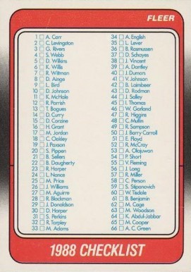 1988 Fleer Checklist 1-132 #132 Basketball Card