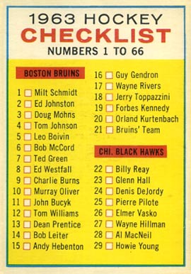1963 Topps Checklist Card 1-66 #CK Hockey Card