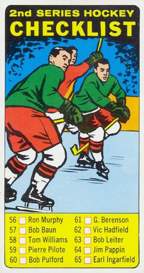 1964 Topps Hockey Checklist #55 Hockey Card