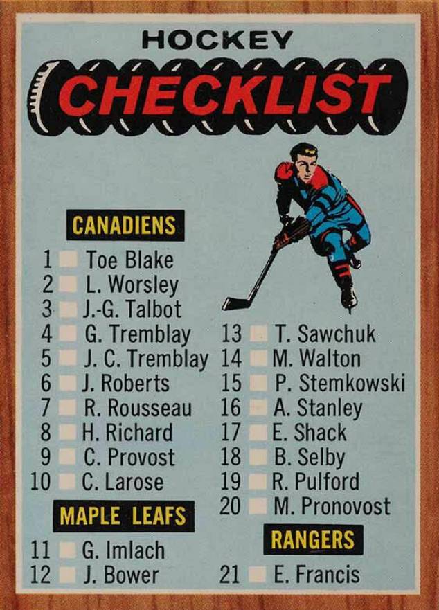 1966 Topps Checklist #66 Hockey Card