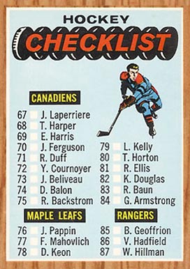 1966 Topps Checklist #120 Hockey Card