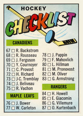 1967 Topps Checklist Card #120 Hockey Card