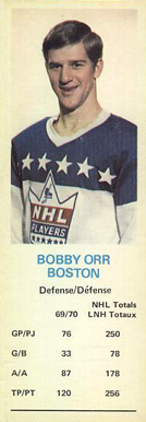 1970 Dad's Cookies Bobby Orr # Hockey Card