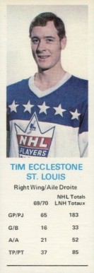 1970 Dad's Cookies Tim Ecclestone # Hockey Card