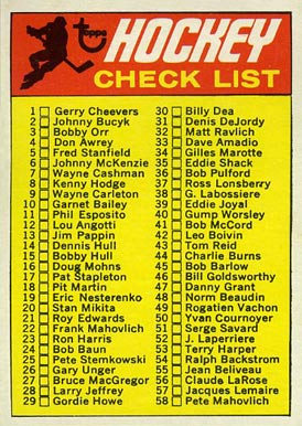 1970 O-Pee-Chee Checklist #132 Hockey Card