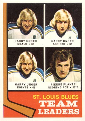 1974 O-Pee-Chee Blues Team Leaders #197 Hockey Card
