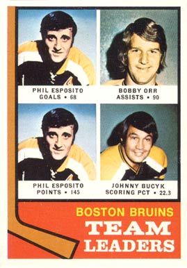 1974 O-Pee-Chee Bruins Leaders #28 Hockey Card