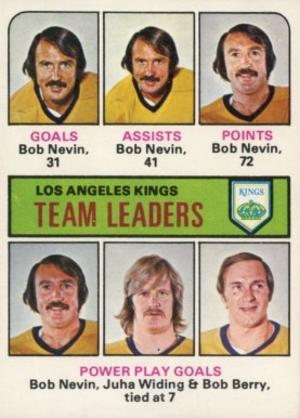 1975 O-Pee-Chee Kings Team Leaders #320 Hockey Card