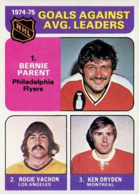1975 Topps Goals Against Avg. Leaders #213 Hockey Card