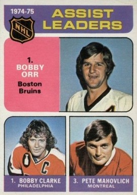 1975 Topps Assists Leaders #209 Hockey Card