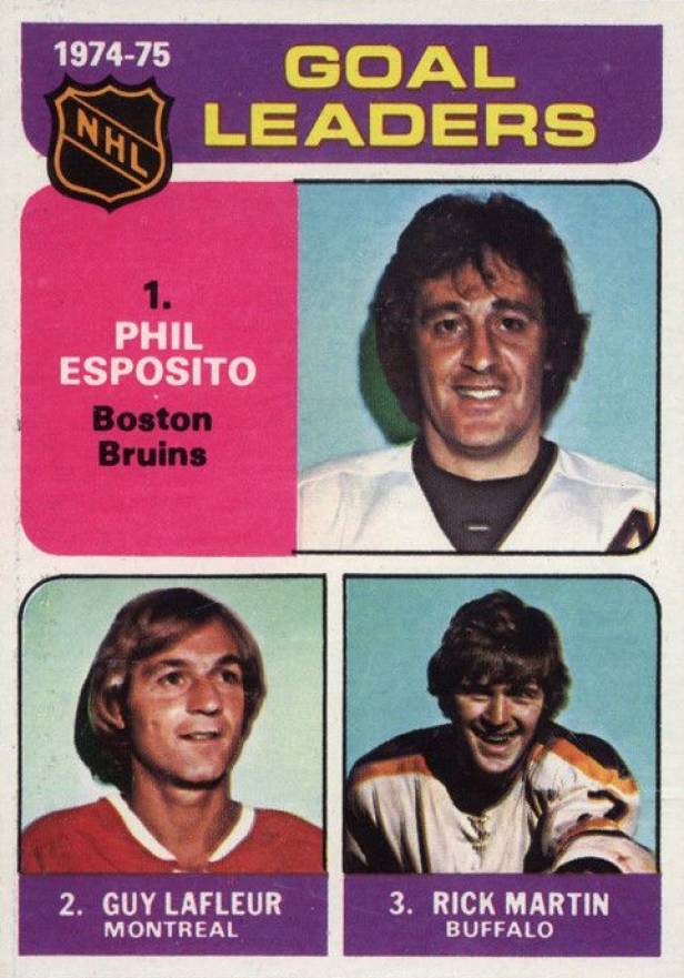 1975 Topps Goals Leaders #208 Hockey Card