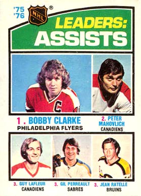1976 Topps Assists Leaders #2 Hockey Card