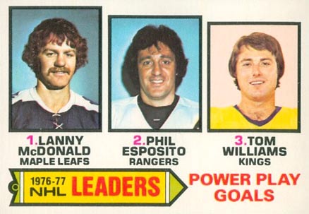 1977 O-Pee-Chee Power Play Goals Leaders #5 Hockey Card