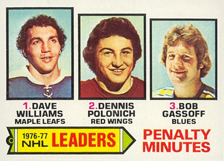 1977 Topps Penalty Min Leaders #4 Hockey Card