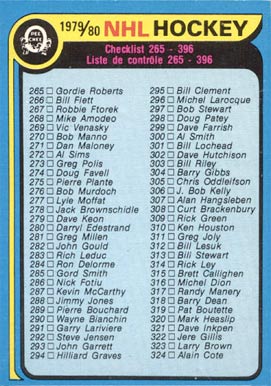 1979 O-Pee-Chee Checklist 265-396 #346 Hockey Card