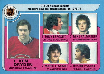 1979 O-Pee-Chee Shutout Leaders #8 Hockey Card