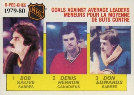1980 O-Pee-Chee Goals Against Avg #166 Hockey Card
