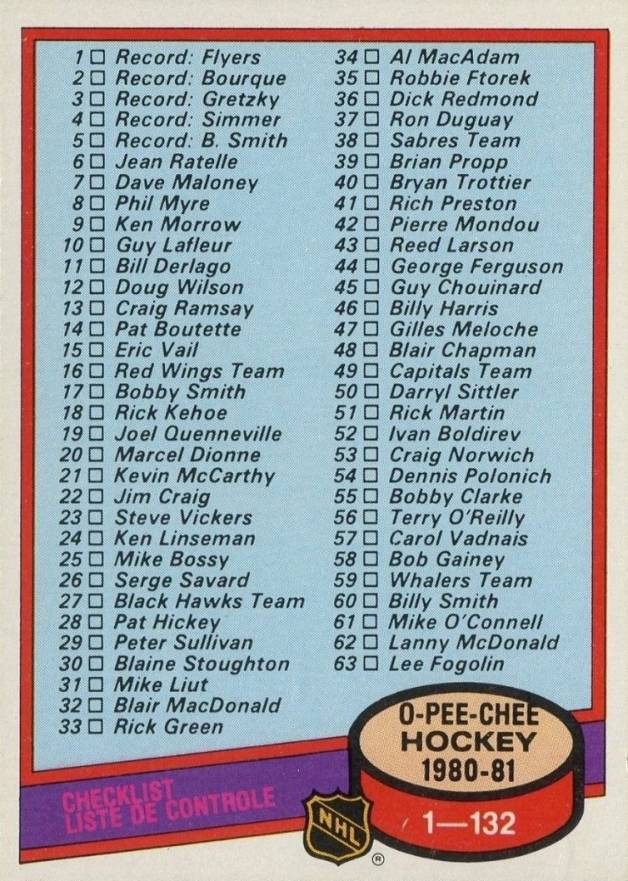 1980 O-Pee-Chee Checklist 1-132 #123 Hockey Card
