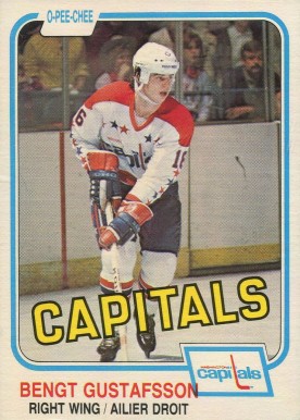1981 O-Pee-Chee Bengt Gustafsson #353 Hockey Card