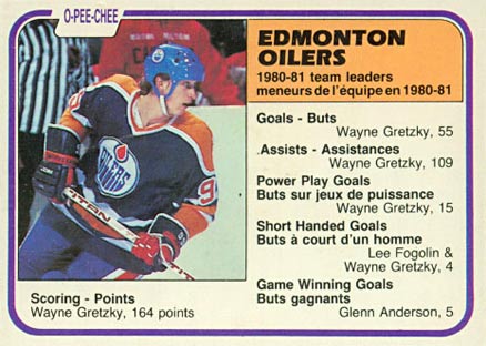 1981 O-Pee-Chee Wayne Gretzky #126 Hockey Card