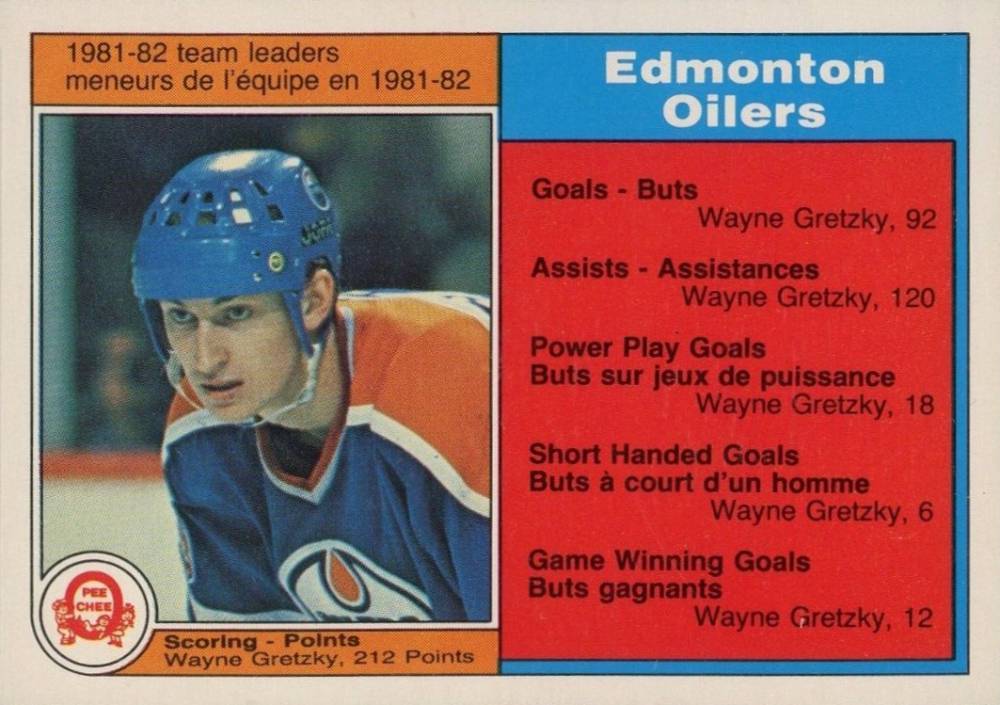 1982 O-Pee-Chee Wayne Gretzky #99 Hockey Card