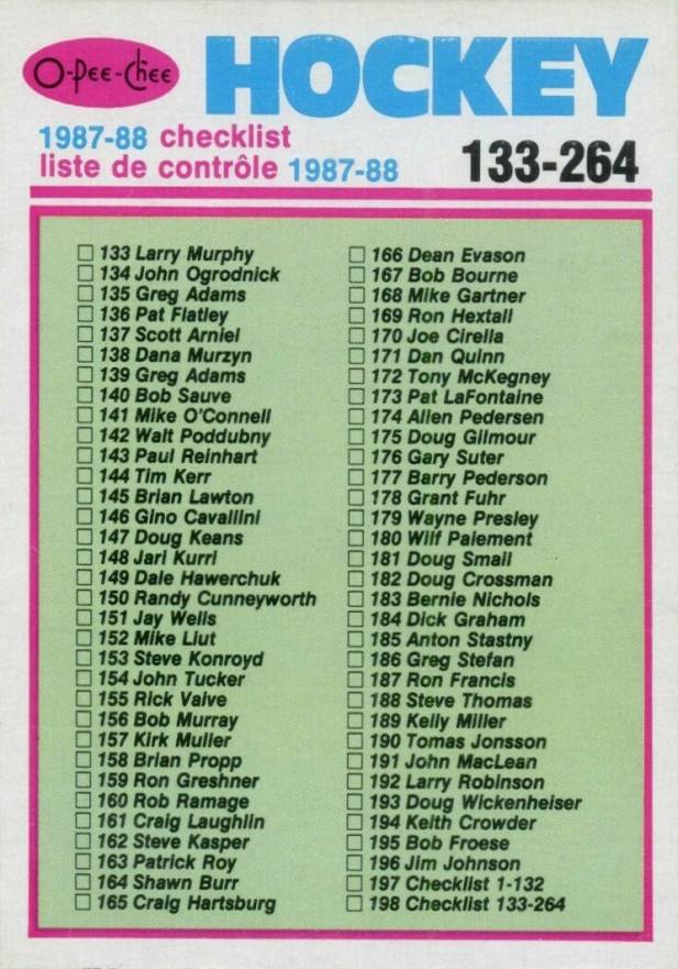 1987 O-Pee-Chee Checklist 133-264 #198 Hockey Card