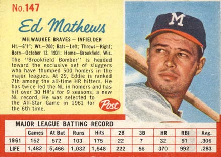 1962 Post Cereal Eddie Mathews #147 Baseball Card