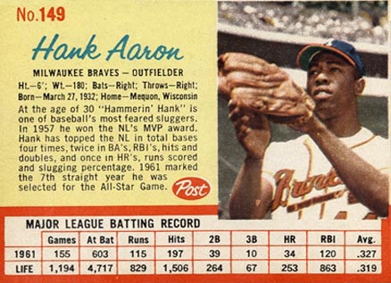 1962 Post Cereal Hank Aaron #149 Baseball Card