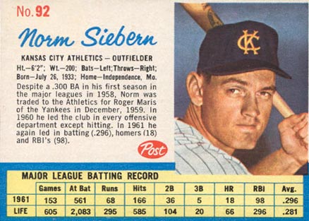 1962 Post Cereal Norm Siebern #92 Baseball Card