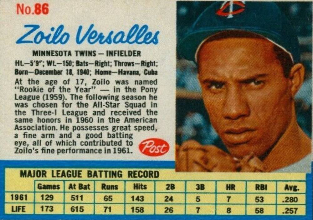 1962 Post Cereal Zoilo Versalles #86 Baseball Card