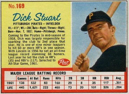 1962 Post Cereal Dick Stuart #169 Baseball Card