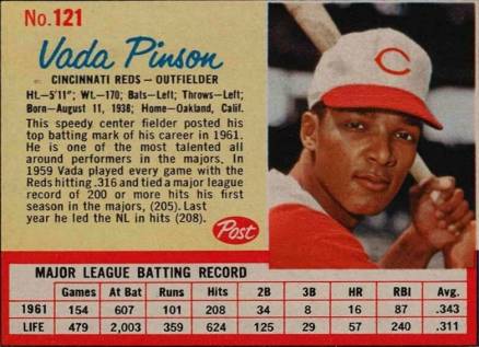 1962 Post Cereal Vada Pinson #121 Baseball Card