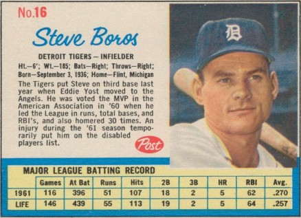 1962 Post Cereal Steve Boros #16 Baseball Card