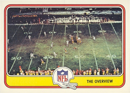 1981 Fleer Team Action The Overview #84 Football Card