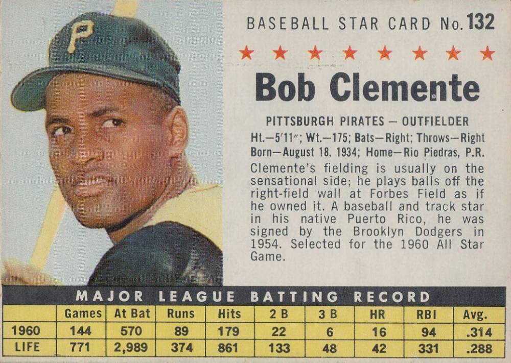 1961 Post Cereal Roberto Clemente #132 Baseball Card