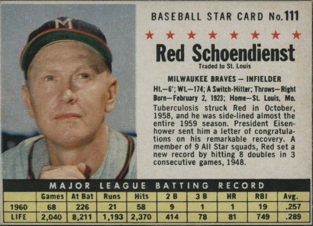 1961 Post Cereal Red Schoendienst #111 Baseball Card