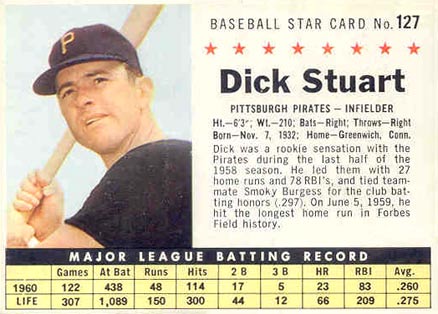 1961 Post Cereal Dick Stuart #127 Baseball Card